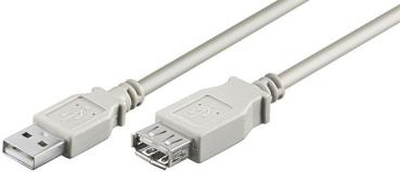 USB2.0 Hi-Speed Verlängerungskabel, USB A Stecker   USB A Buchse, grau - 0.30m
