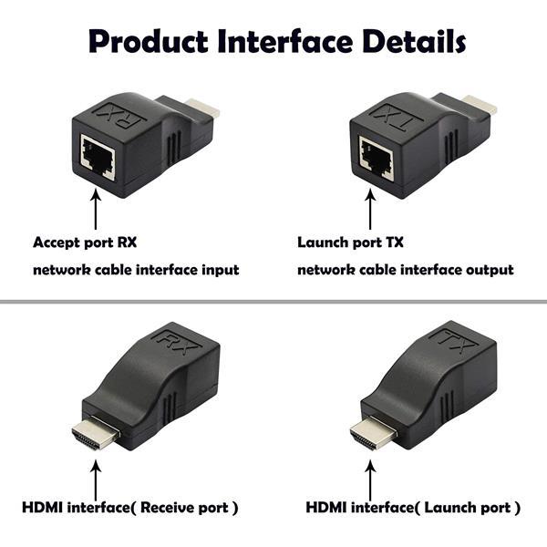 HDMI 1.4 Extender (Sender/Empfänger) , HDMI 1.4 > RJ45 , Cat 5/6 ,1080p bis zu 30 m